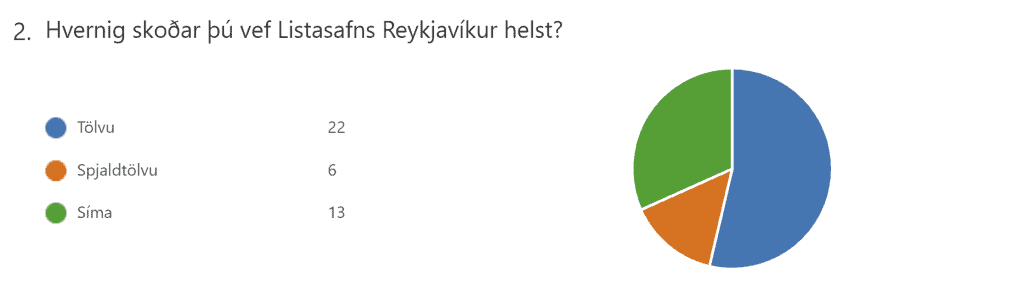 02 Hvernig skoðar þú vefinn