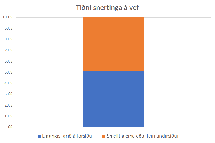 Snertingar